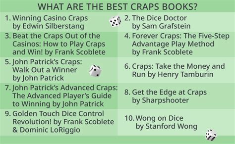 Best Craps Books ️ Enhance Your Craps Strategy and Skills.